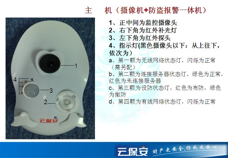 视频监控与联网报警运营服务