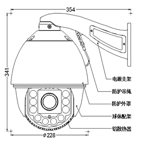  720P CCD 网络高速红外球型摄像机