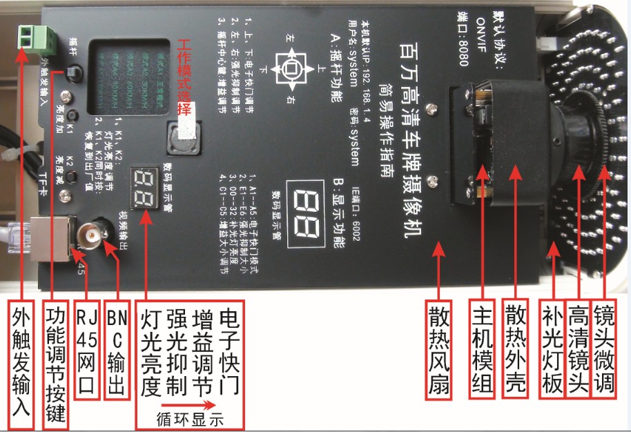 210万数字高清车牌摄像机