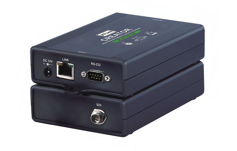 ANY系列SDI发送/接收器