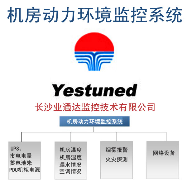 长沙业通达机房动力环境监控系统PESM3000I