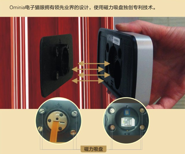 智能安防猫眼 自动电话彩信报警