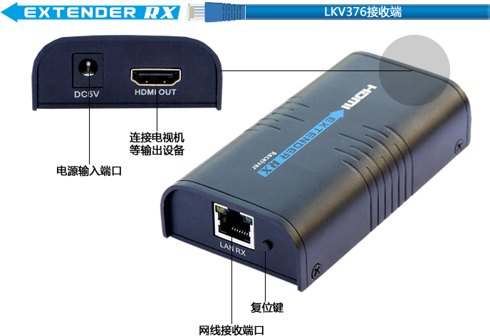 HDMI转双绞线传输器 HDMI延长器单网线