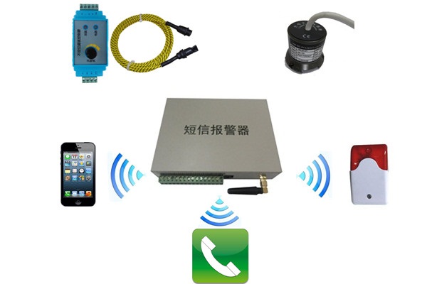 漏水短信报警系统