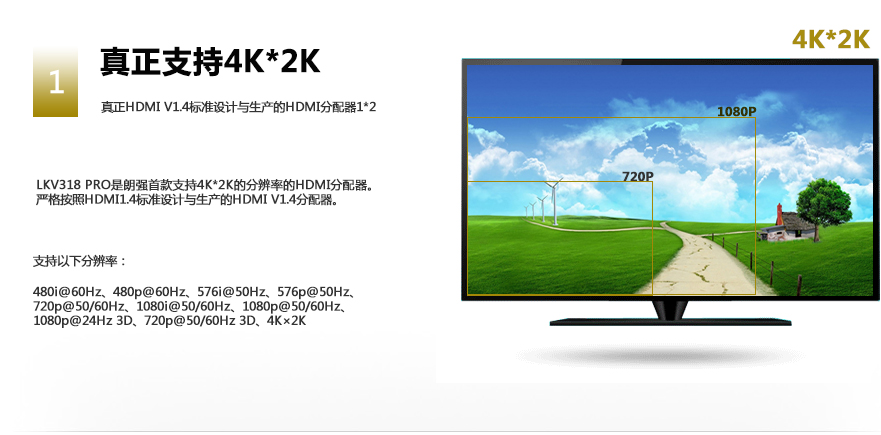 挂壁式hdmi分配器,1x8&nbsp;<wbr>hdmi分配器1分8&nbsp;<wbr>支持4K*2K&nbsp;<wbr>深圳厂家