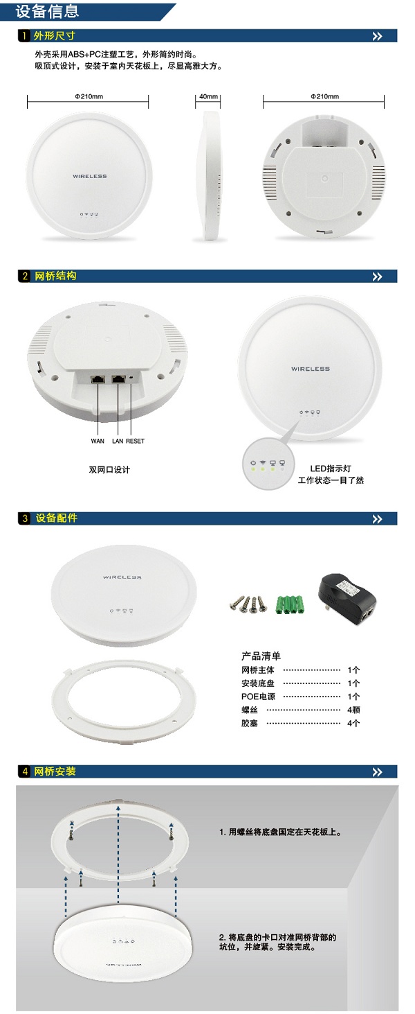 In door 无线中继器 CPE