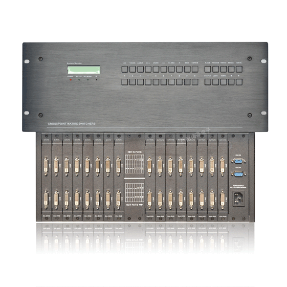 广州格芬16路系列DVI矩阵切换器