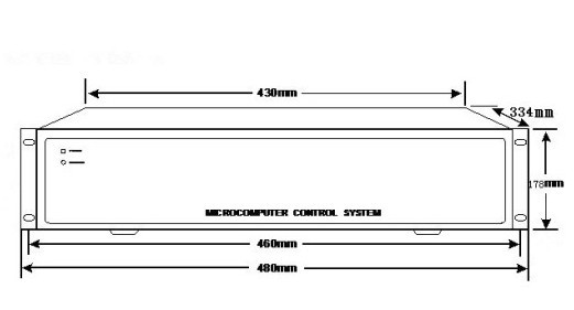音视频矩阵主机