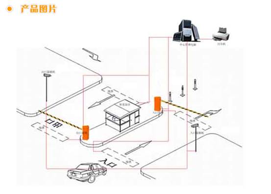 纯车牌识别收费系统