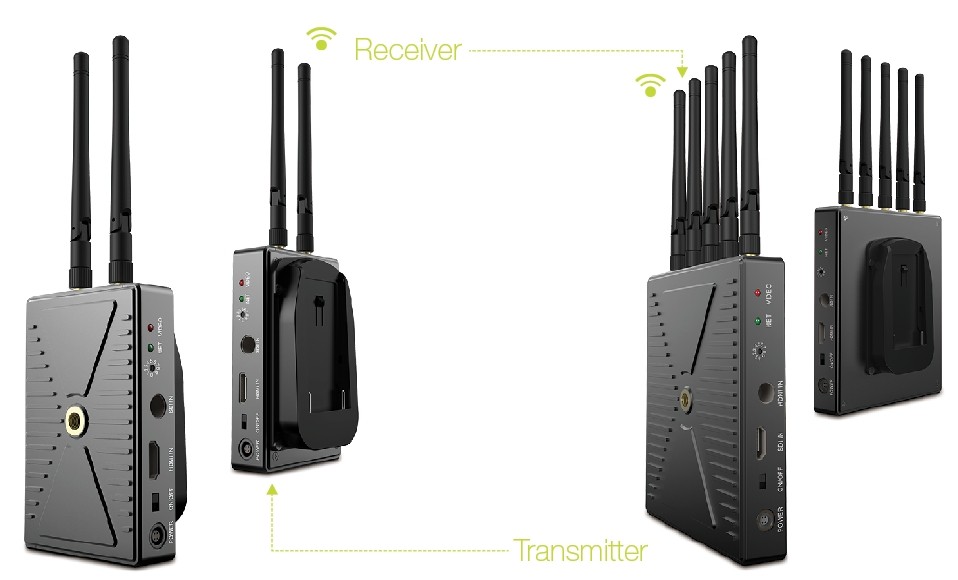 无线高清传输系统 支持HDMI和SDI接口