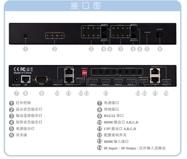 HDMI 4x4 视频矩阵带单网线延长