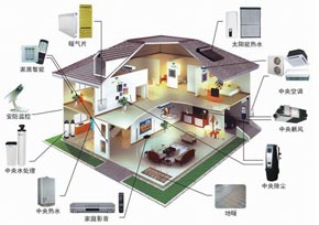  联宇红外匀速球