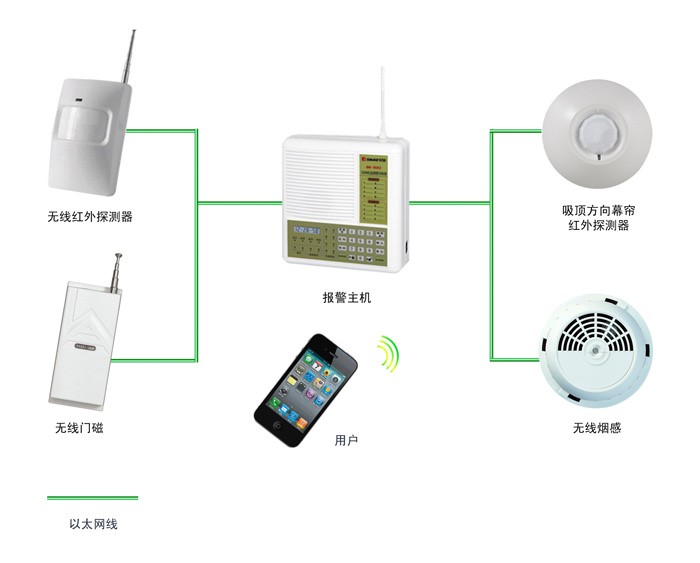 中小学适用校园访客管理系统
