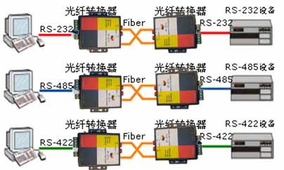 法院专用台式访客登记系统TSV-D2 现货