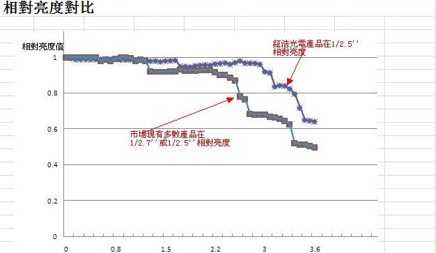 供应刷卡选层电梯门禁 IC梯椌厂家 IC免布线电脑门禁 梯椌门襟系统