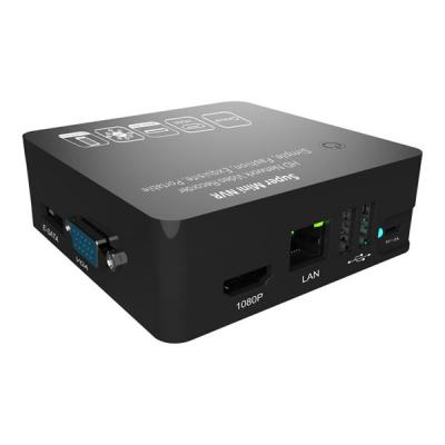 MINI外接硬盘家用系列