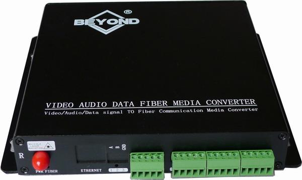 多数据以太网开关量电话等多业务光端机