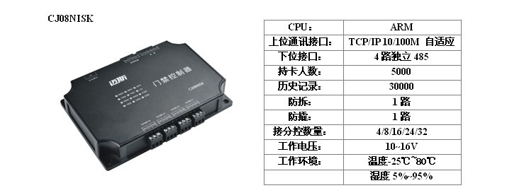 防雷防潮的门禁