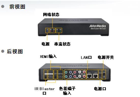 圆刚F239 多路高清多路标清编码器，广播级多媒体视频编码器