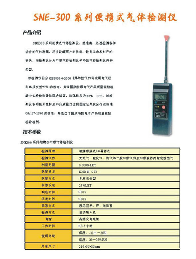 供应耐高温 可燃气体报警器 探测器
