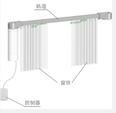 一体化窗帘电机 