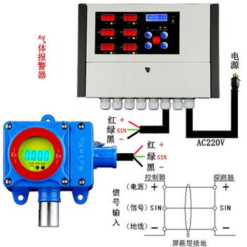 儋州柴油报警器