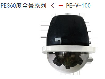 360度多镜头全景摄像机