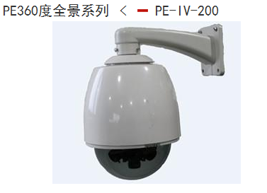 360度多镜头全景摄像机