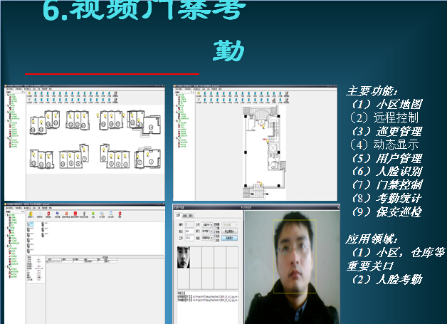 视频门禁考勤软件