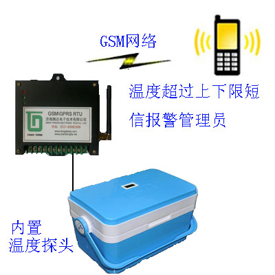 冷藏箱温度短信报警器