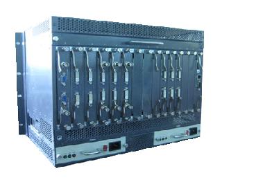 开窗、漫游、叠加处理器