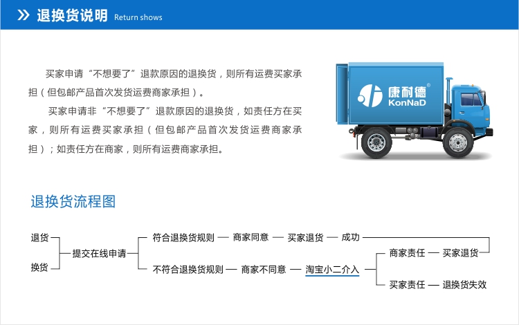 退换货说明.jpg
