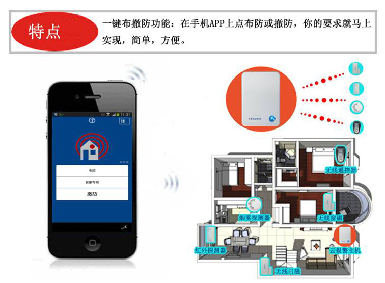  小区家用无线防盗报警器新一代防盗报警器 云网络防盗报警器