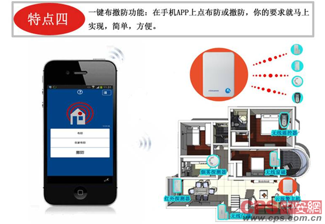防盗器价格|家用防盗器|联网报警器|防盗器厂家火热招商