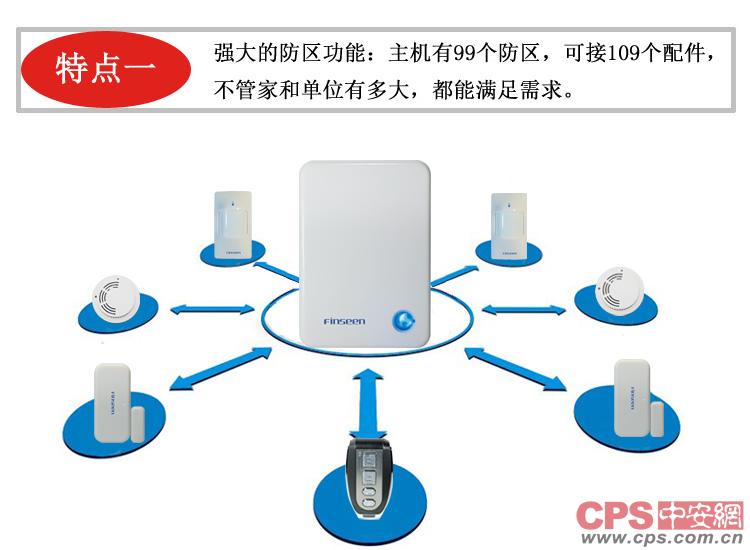 防盗器 家用防盗器首选飞鸿信