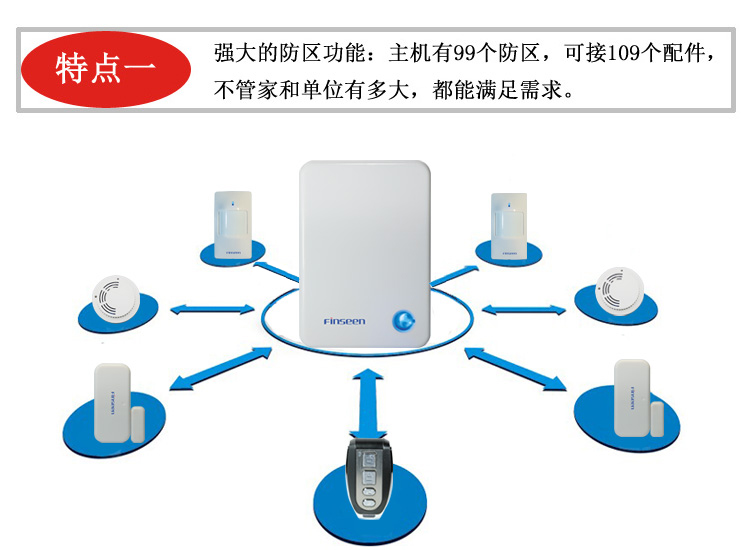加盟就选飞鸿信丨家用防盗器厂家招商