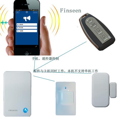 防盗器云网络防盗报警器丨无线防盗器丨家用必备防盗器丨厂家招商中