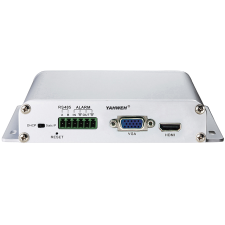 高清网络解码器