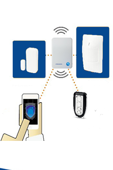 FC-300云网络报警器/GSM报警器两者的区别在哪里