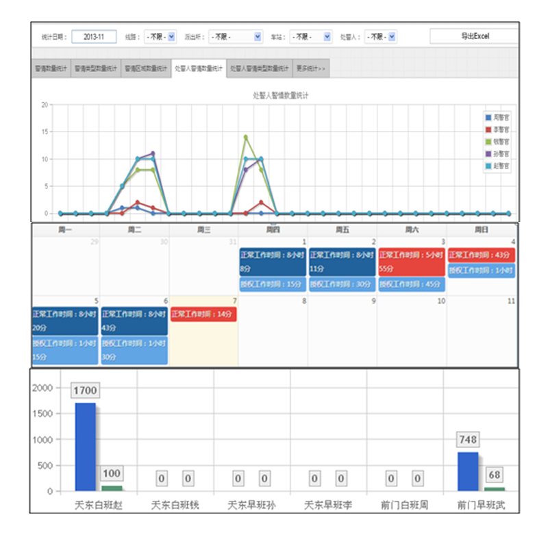 导航者视频巡控管理系统
