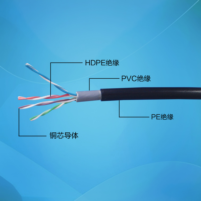 金鳞羽室外防鼠咬网线