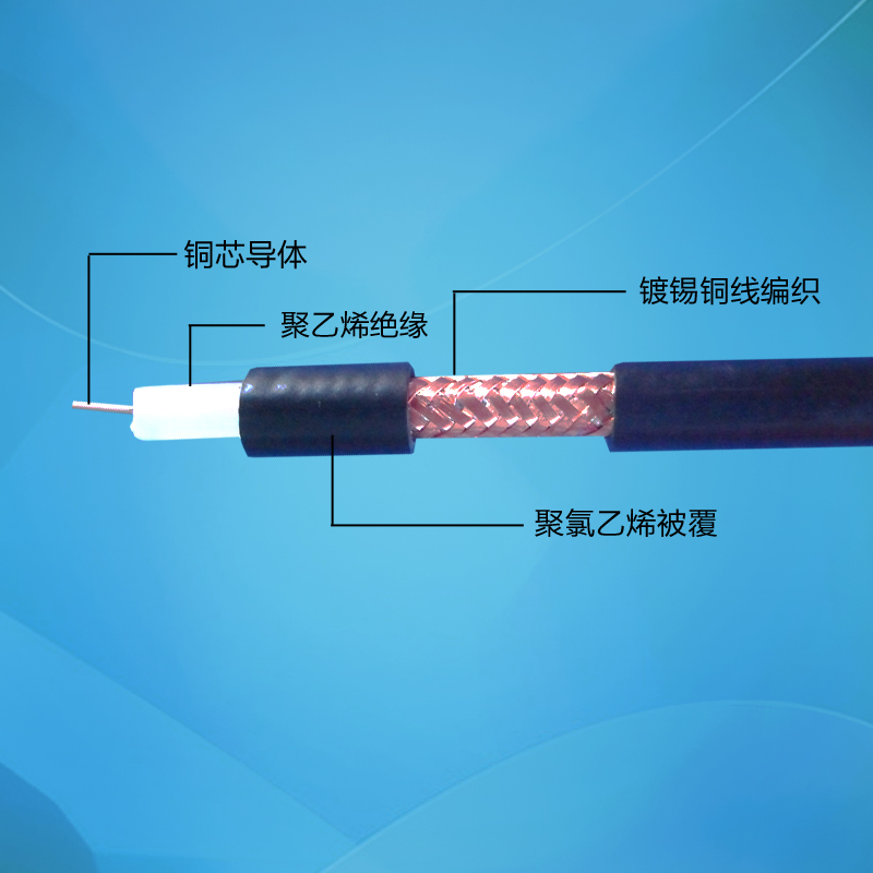 金鳞羽SYV75-5-1视频线