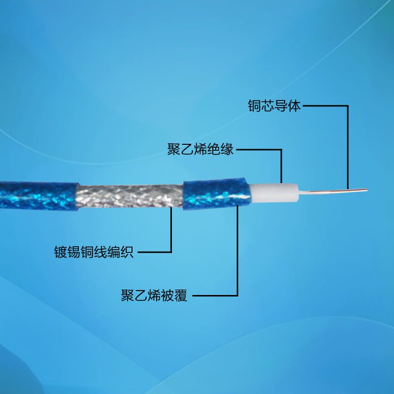 金鳞羽SYWV75-5高清电视线