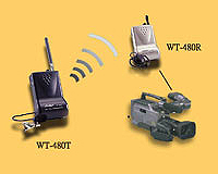 UHF PLL 16 CH. TRANSLATION TOUR-GUIDE-SYSTEM