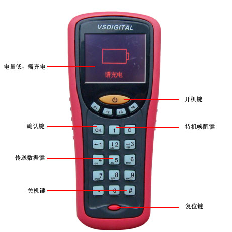 数据采集器V8 互联巡更唯实巡更系统