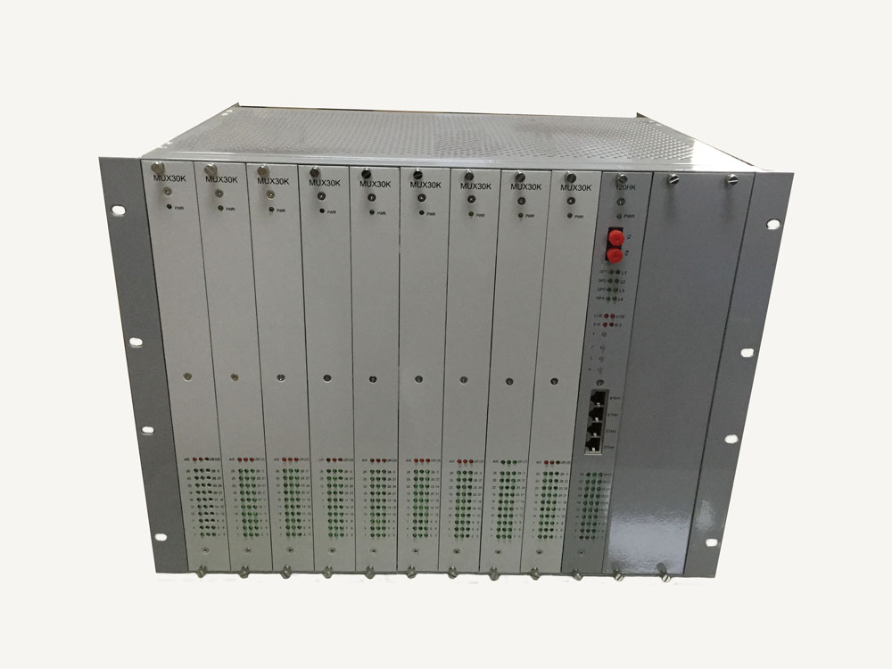 电信级300路电话光端机/300路光PCM/电话光端机