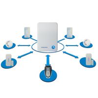 小区防盗器联网报警公司接警报警主机_接警报警设备_防盗报警设备 云报警器