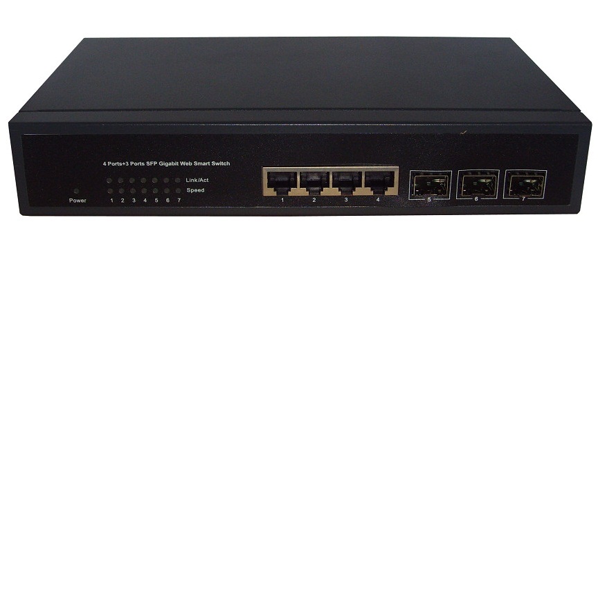 千兆3光4电自愈环网光交换机