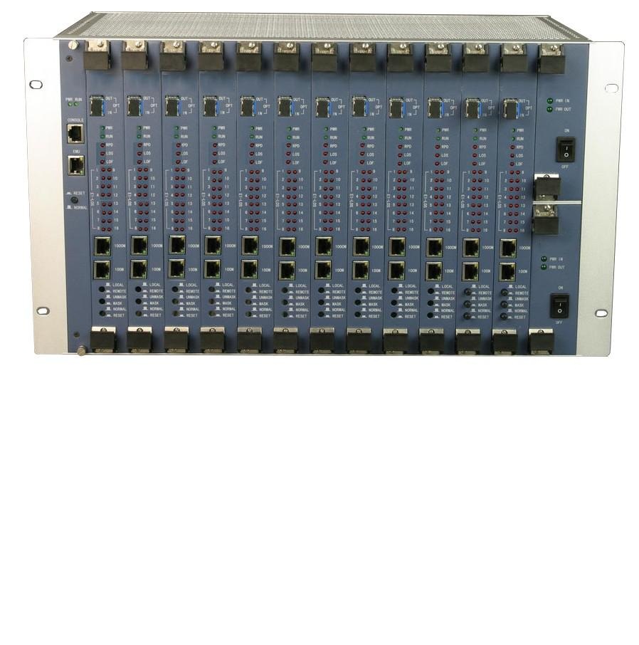 SCPP 物理隔离网络多业务光端机