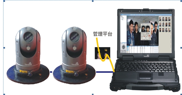  便携式移动布防人、车识别报警设备